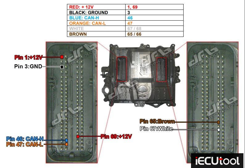 Foxflash Iveco Trakker EDC17CV41 ECU Read Write Guide