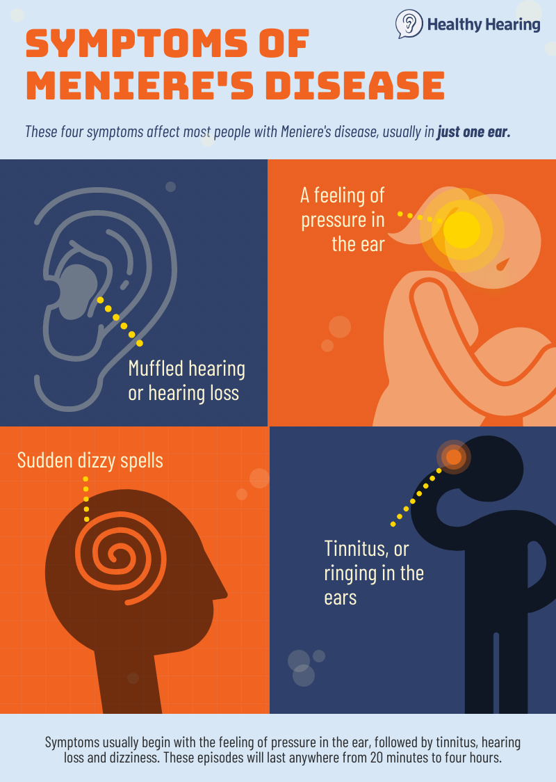 Can Hearing Loss And Tinnitus Cause Vertigo? Uncover the Facts