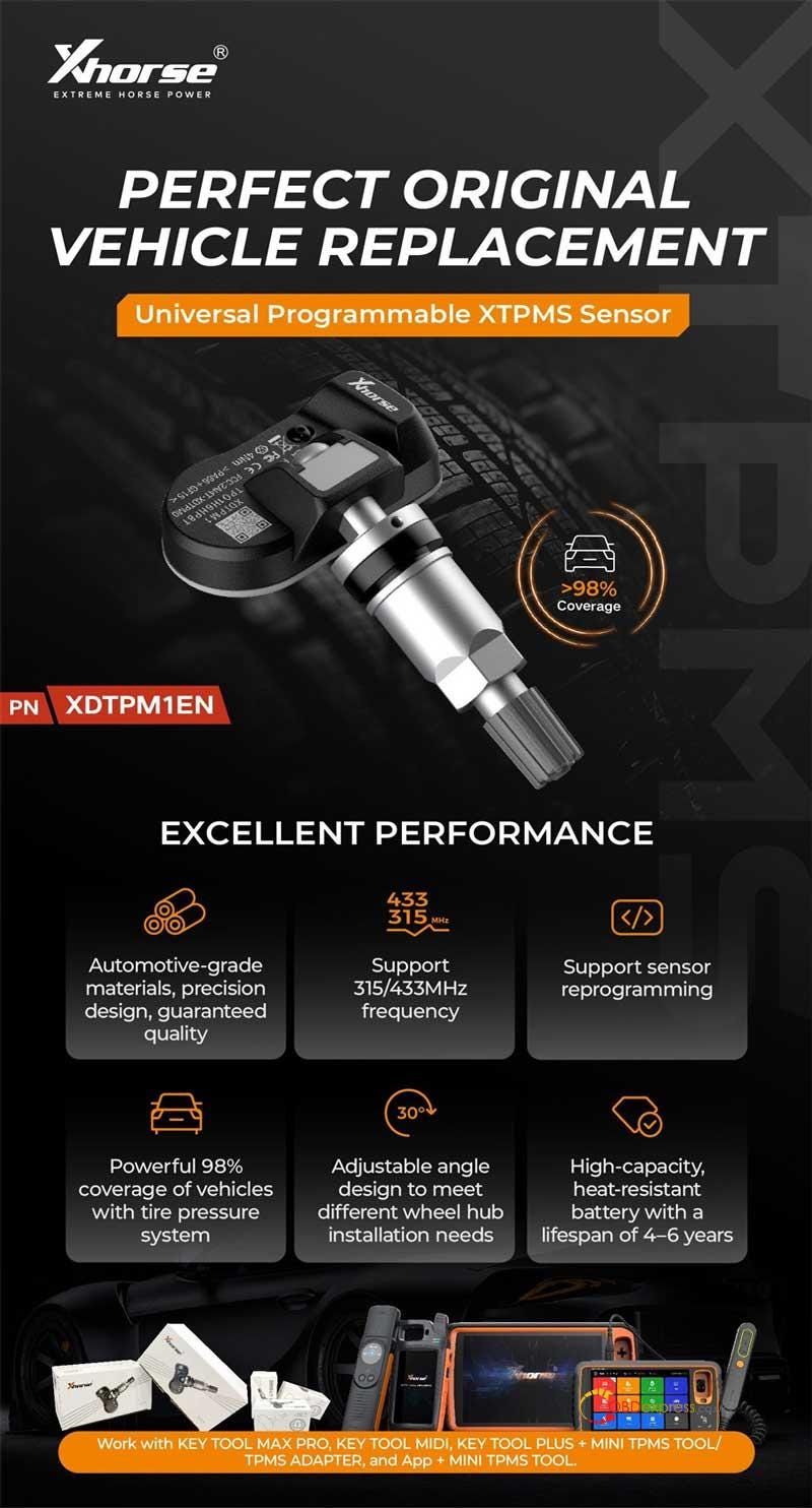 How to Program Xhorse XTPMS Sensors_TPMS Learning Method