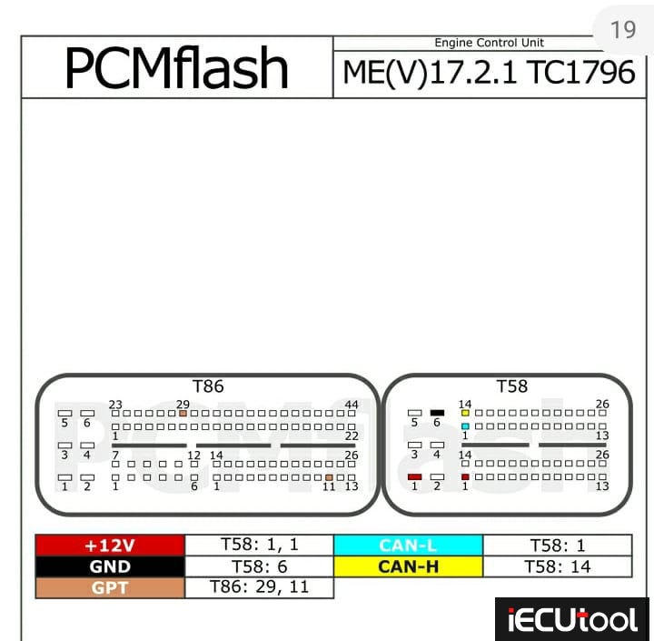 PCMTuner Bosch MEV17.2.1 Pinout
