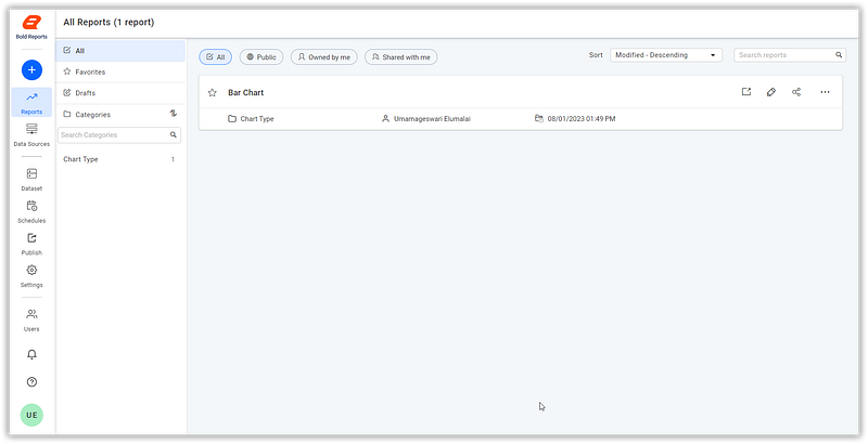 Uploaded the Report