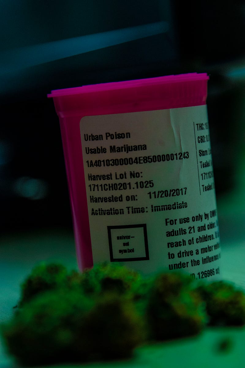 Chasing THC Won’t Get You Your Best High.