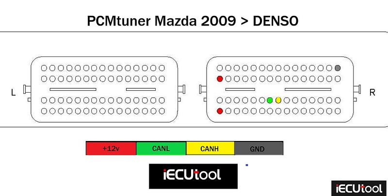 PCMTuner Mazda Denso ECU Pinout (OBD and Bench)