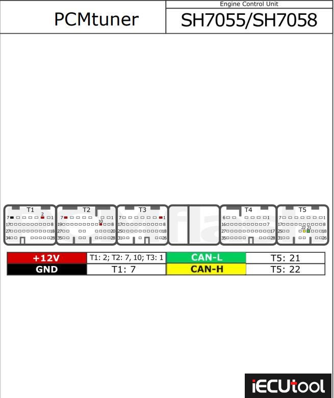 SH705x Bootloader Denso from PCMtuner module 42