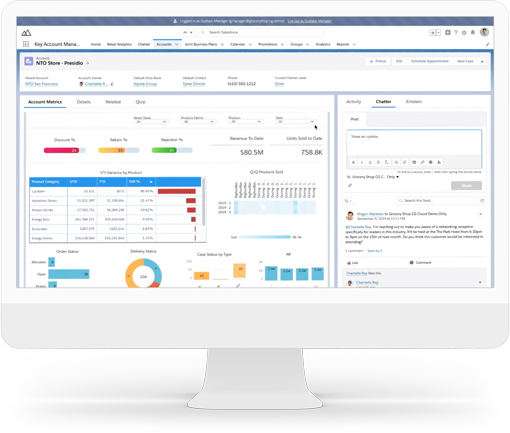 Salesforce dashboard — Overall, the Best CRM Software for Real Estate
