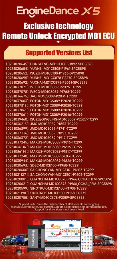 EngineDance X5 リモートロック解除および ECU プログラミングのサポートリスト