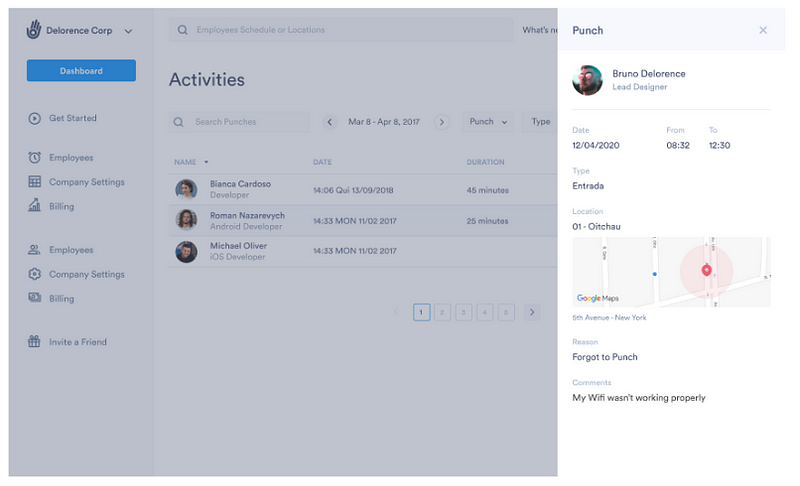 activities dashboard of Day.io - productivity tracker