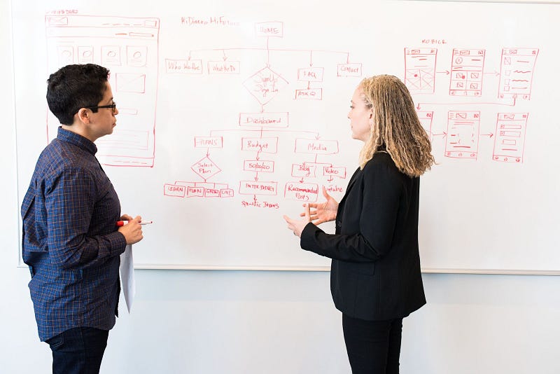 two people discussing the ladder of inference while facing a whiteboard