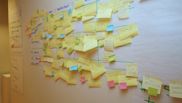 How To Delegate Posterboard