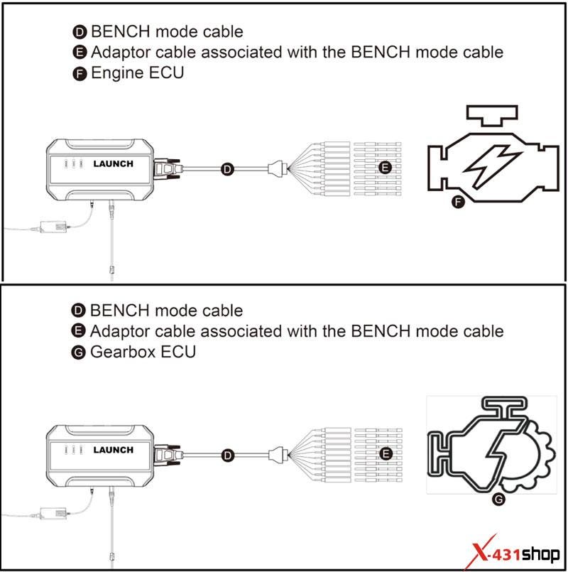 X431 ECU プログラマ ユーザー マニュアル ガイドの起動