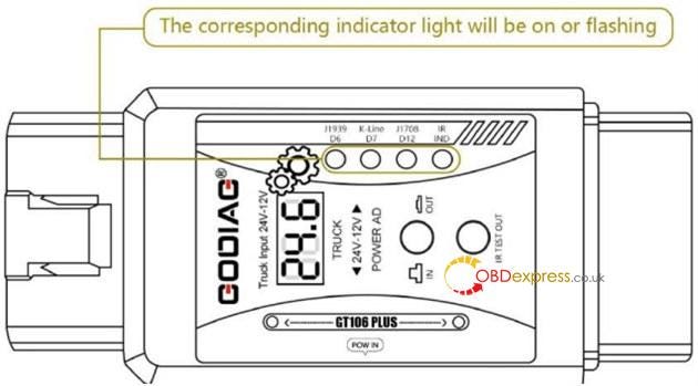 GODIAG GT106 Plus Adapter User Guide