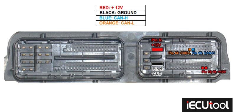 How FoxFlash reads and writes Opel ACDELCO E87