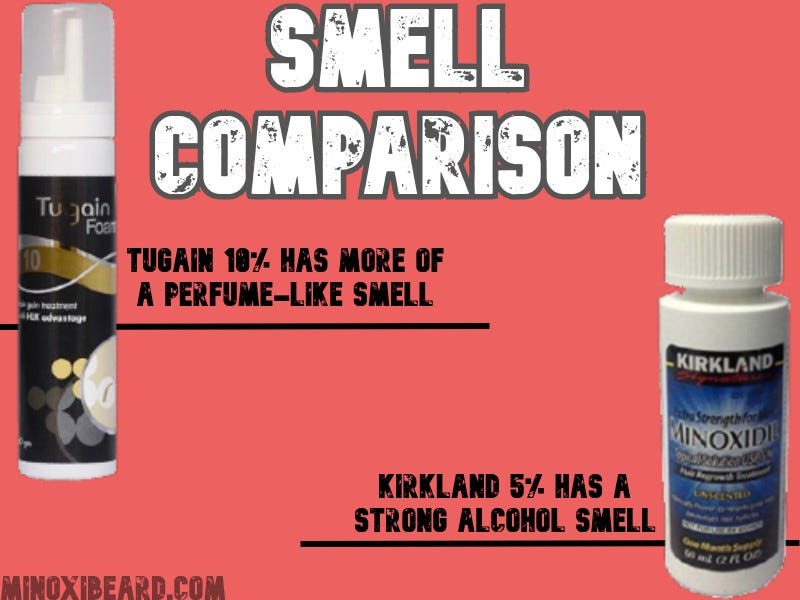 Tugain 10 percent smell compared to kirkland 5 percent minoxidil