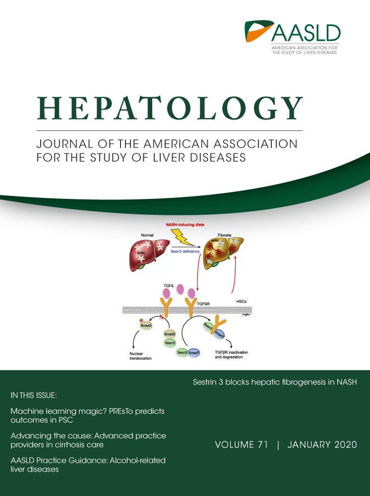 Top 10 Journals In Wiley