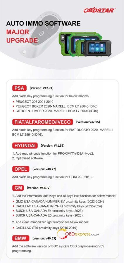 OBDSTAR AUTO IMMO and Programming Software June Upgrade