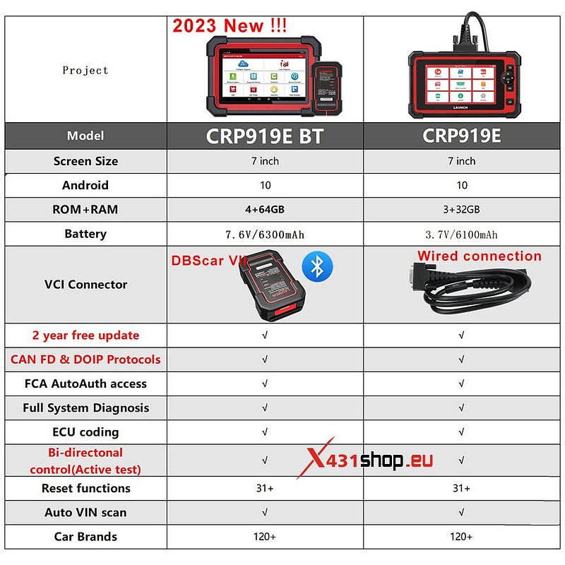 CRP919 シリーズを類似ブランドと比較して発売: XTool D7、Autel MK808BT Pro