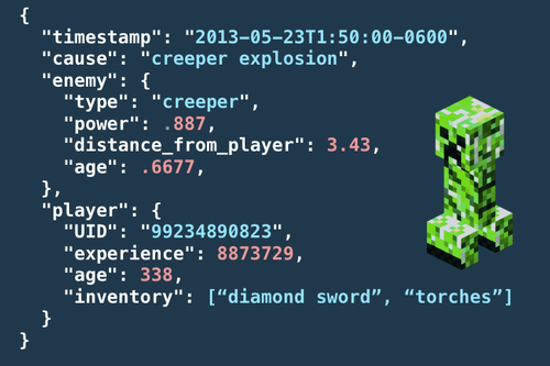 image of an event data code snippet complete with Minecraft creeper