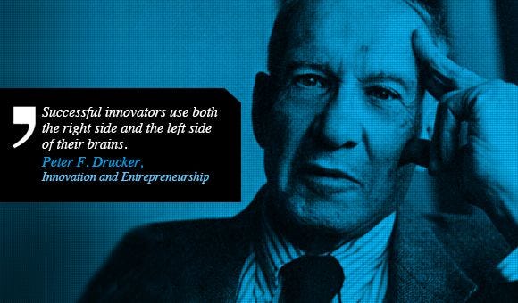 innovation, Peter, drucker, innovators, brains
