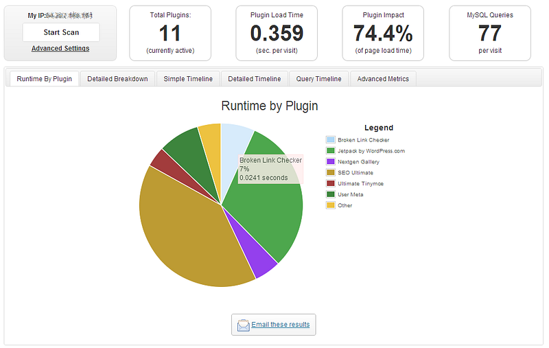 p3-wordpress-plugin