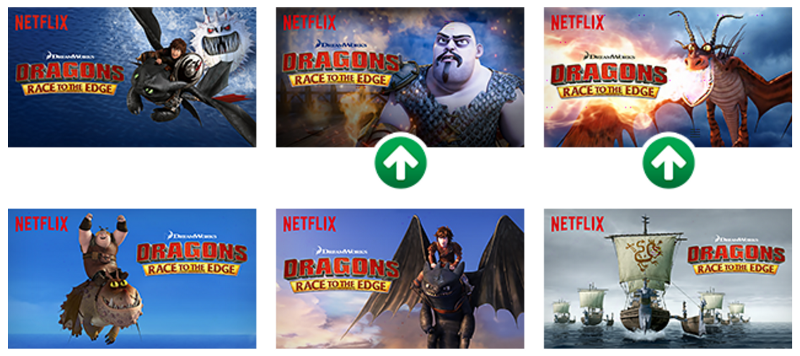 Teste A/B na Netflix com diferentes banners de “Como Treinar o Seu Dragão”.