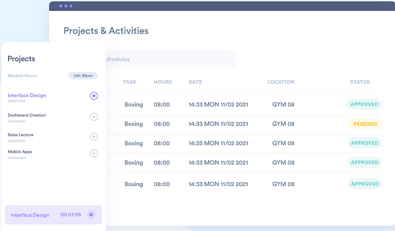 Day.io being a dedicated time tracker | Takt Time vs Cycle Time: Unlocking Production Efficiency | Day.io