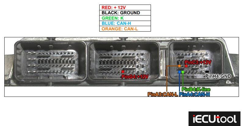 Foxflash Read and Write Citroen SID806 on Bench