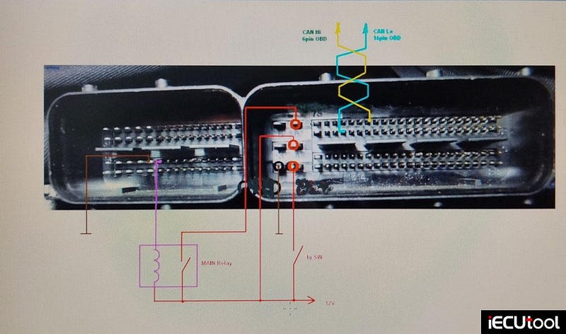 FormulaFlash Read and Write Chevrolet SIMTEC 76.1 ECU