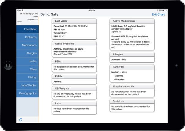 Patient Chart View of Curacel