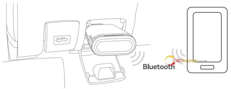 THINKCAR Thinkdiag Manual_Setup and Activation