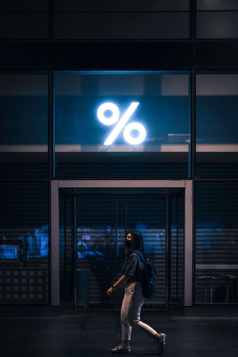 percentage based budgeting