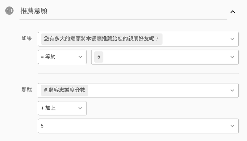 忠誠度分數設定