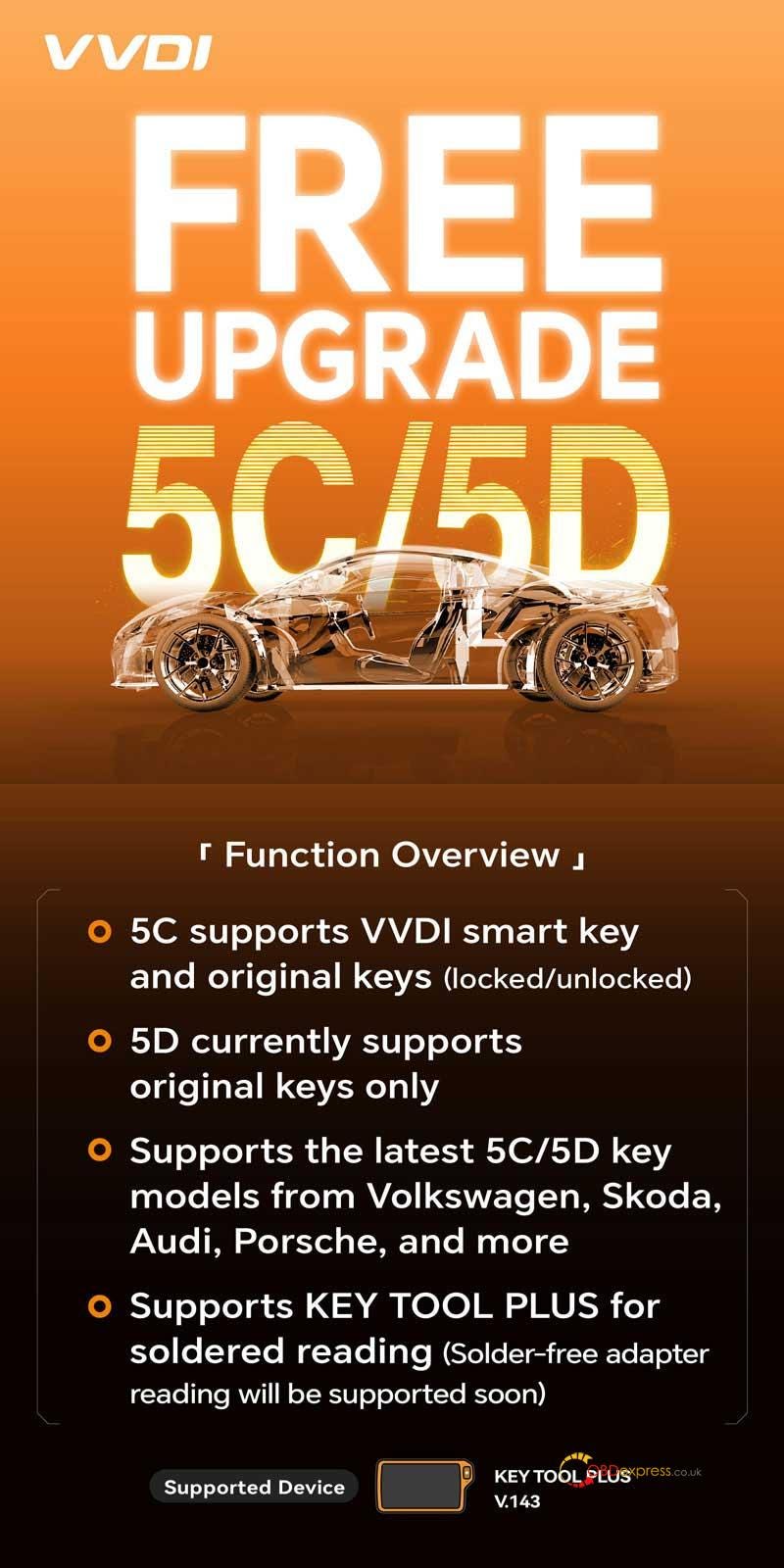 VW 5C 5D IMMO ガイド_Autel vs Xhorse vs Lonsdor vs KEYDIY