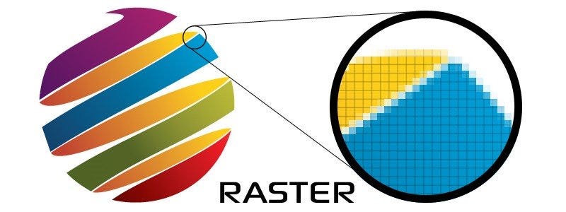 Raster images when enlarged