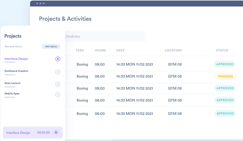 Day.io projects and activities dashboard - freelance time tracker