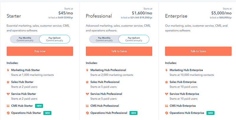 HubSpot CRM pricing plans