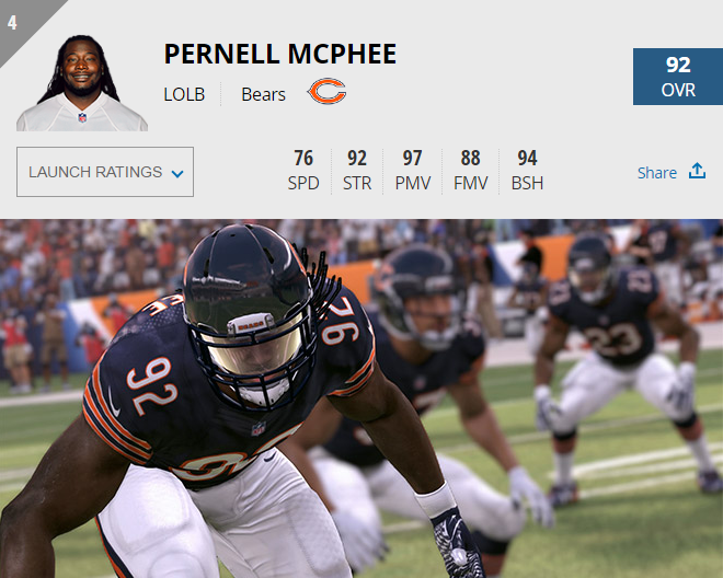 pernell_mcphee_bears_madden17