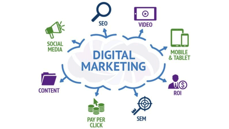 best digital marketing agency in Bhubaneswar