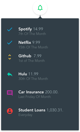 mini notification