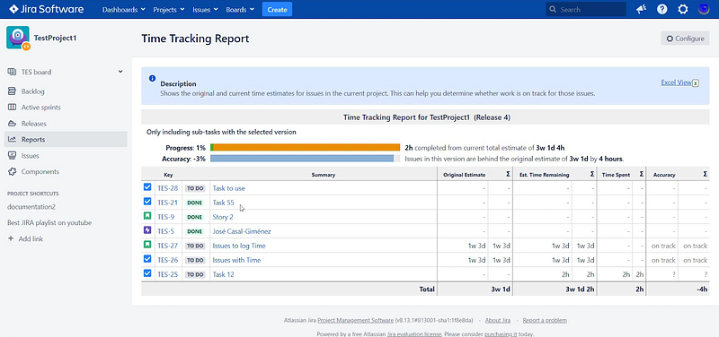 Jira time tracking report dashboard