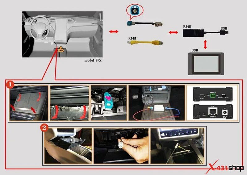 Launch X431 Tesla Cables Function and Wiring