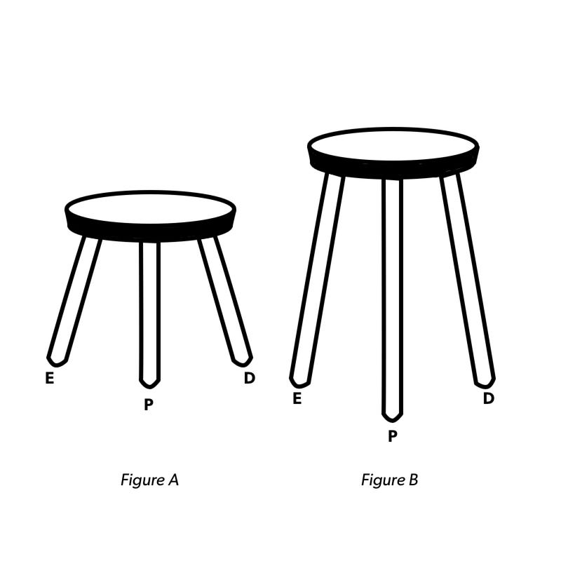Stools 1
