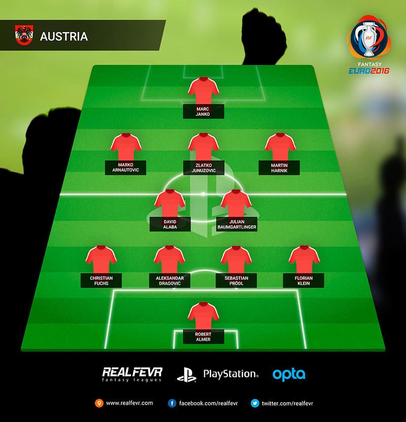11_f_austria_pt