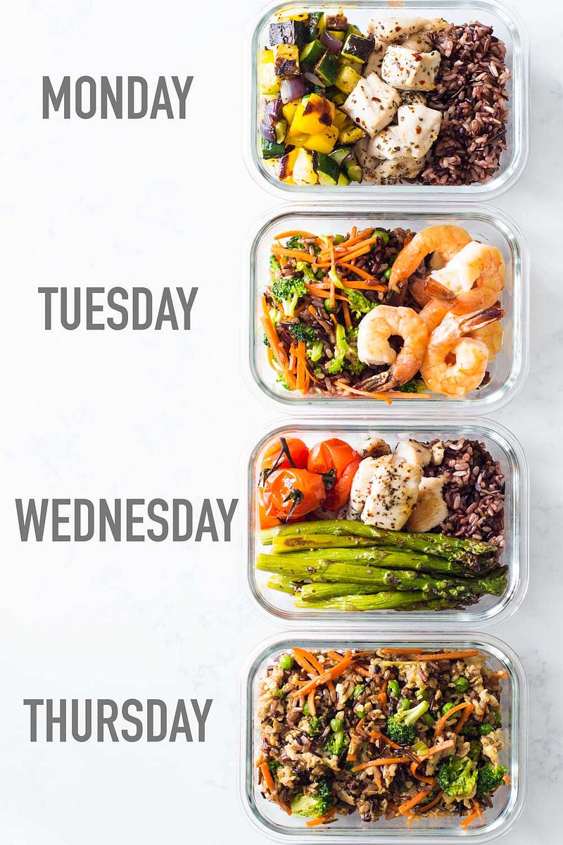 how to start a meal prep business 