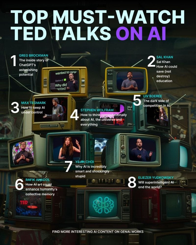 “Explore the Frontiers of Artificial Intelligence: Top Must-Watch AI TED Talks