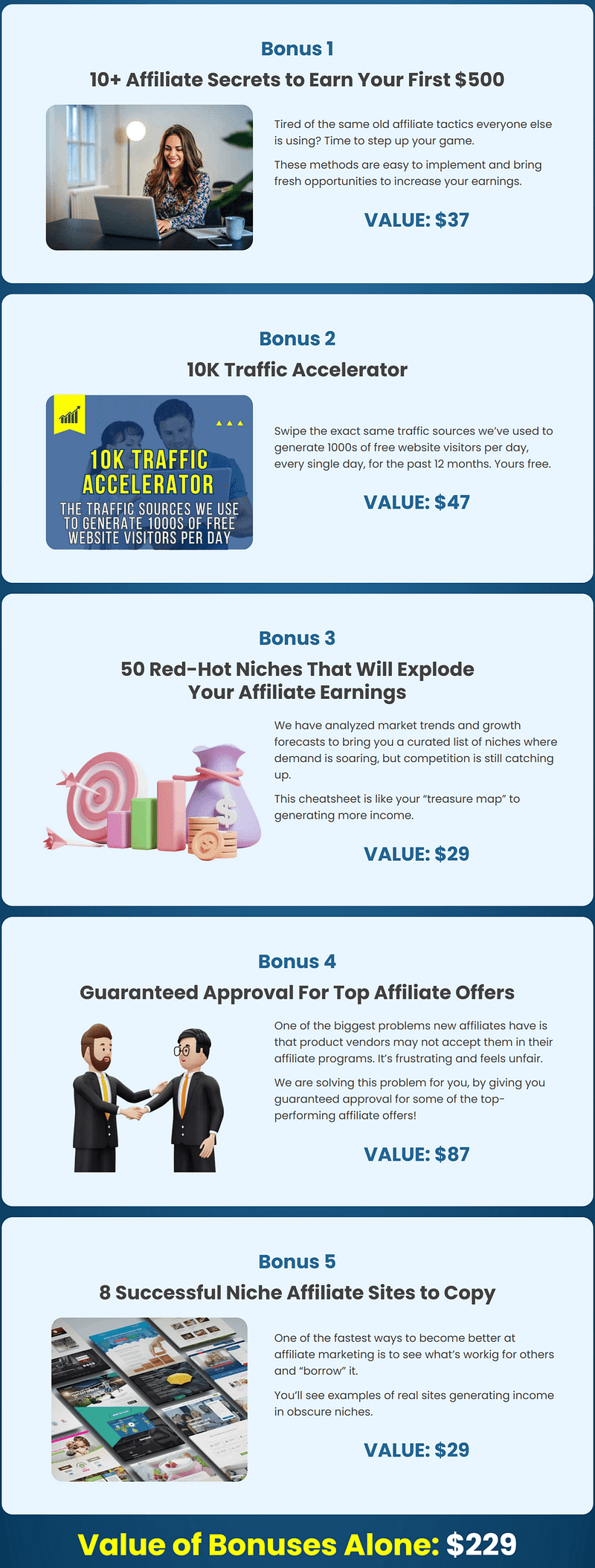 Side Hustle Profit Engine Bonus