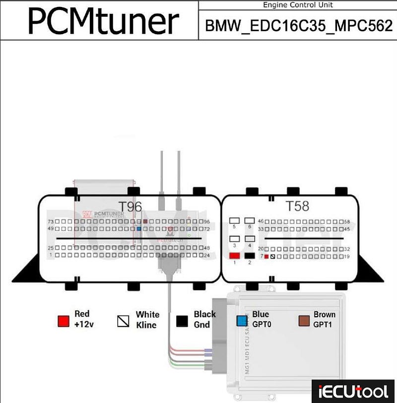 Fetrotech Tool Wiring Diagram for BMW EDC16C35