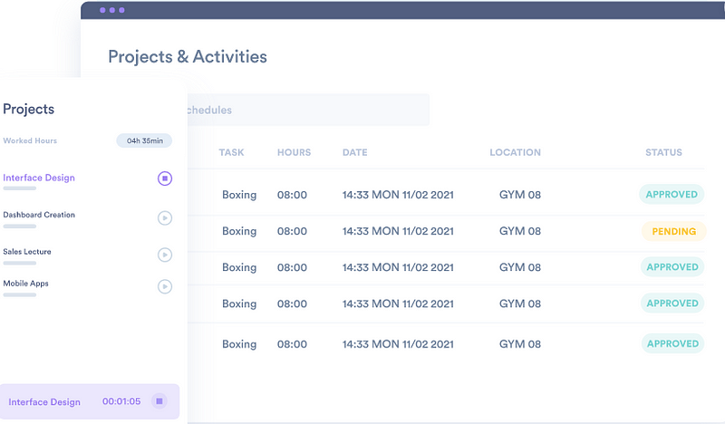 Day.io being the best project time tracking software for small businesses