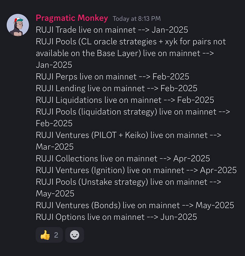 TCU THORChain Updates (Dec 2024)