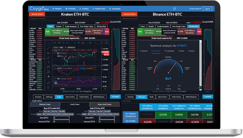 Coygo Trading Terminal