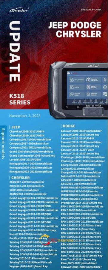 Lonsdor K518ISE、K518 Pro アップデート追加 JEEP DODGE CHRYSLER モデル